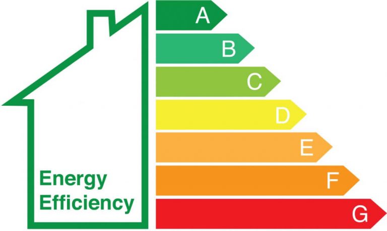 Important briefing note on Energy Performance Certificates – Landlords beware when refurbishing your buildings